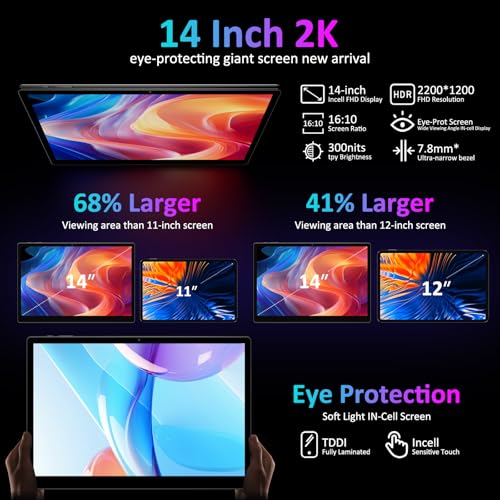 36GB RAM+256GB ROM (TF 2TB)