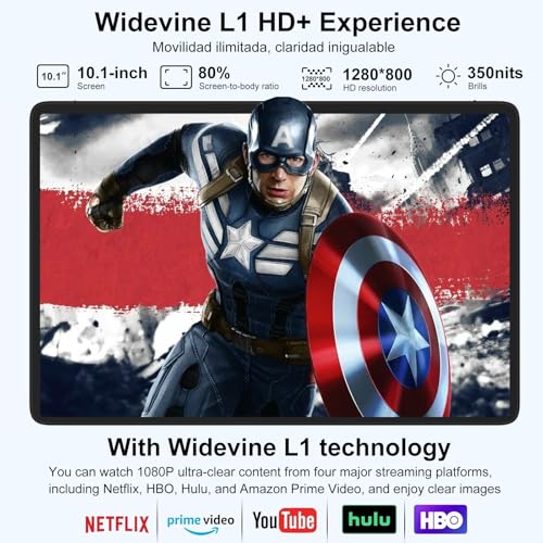 BT5.0/GPS/Face ID/USB-C