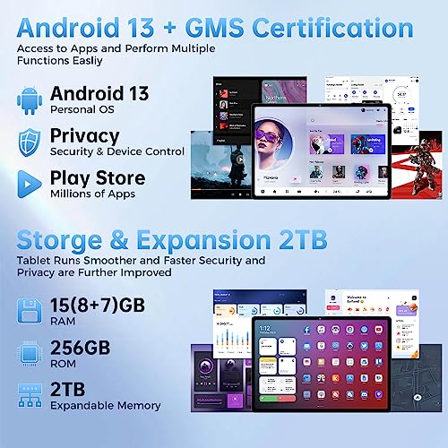 15GB RAM + 256GB ROM (TF 2TB)