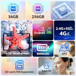 36GB RAM+256GB ROM (2TB TF) Octa-Core