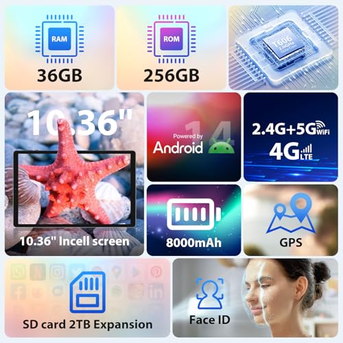 36GB RAM+256GB ROM (2TB TF) Octa-Core