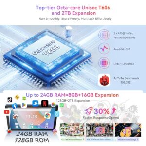 24GB+128GB(TF 2TB) 5G Wi-Fi 4G LTE Gaming Cellular Tablet with Sim Card Slot
