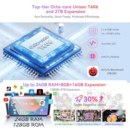 24GB+128GB(TF 2TB) 5G Wi-Fi 4G LTE Gaming Cellular Tablet with Sim Card Slot