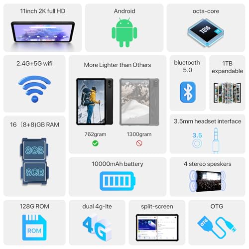 2K Display 16GB+128GB(TF 2TB) Heavy Duty Work Tablet 10000mAh 20W Fast Charge