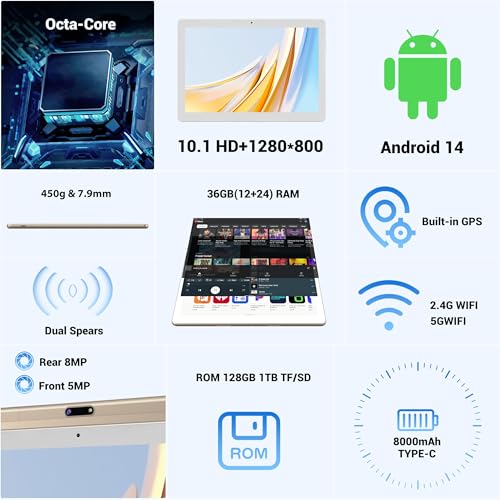 Octa-Core 2.0GHz