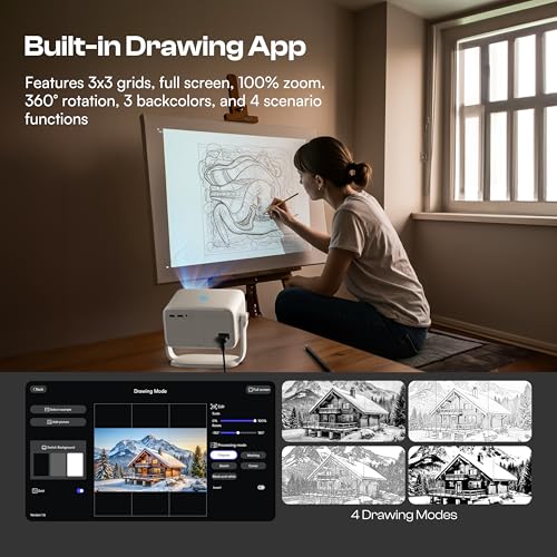 40''-120'' Projection