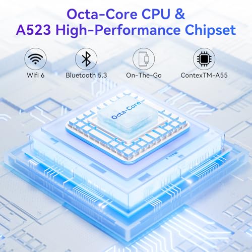 10GB+64GB (Expandable to 1TB)