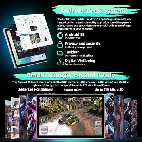 36GB RAM+256GB ROM (TF 2TB)