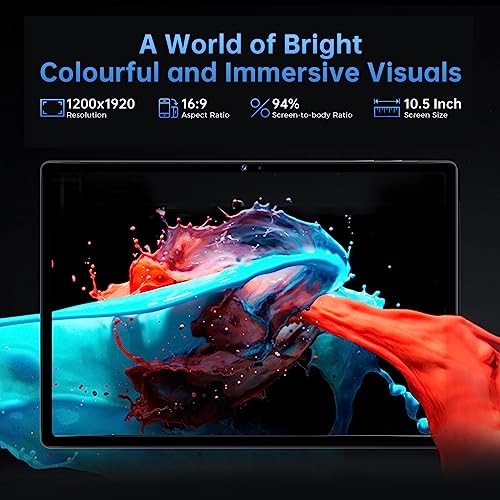 Dual SIM 4G LTE/5G WiFi/OTG