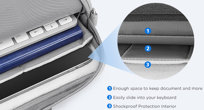 Tablet Shoulder Bag Protective Carrying Case Sleeve Messenger Handbag