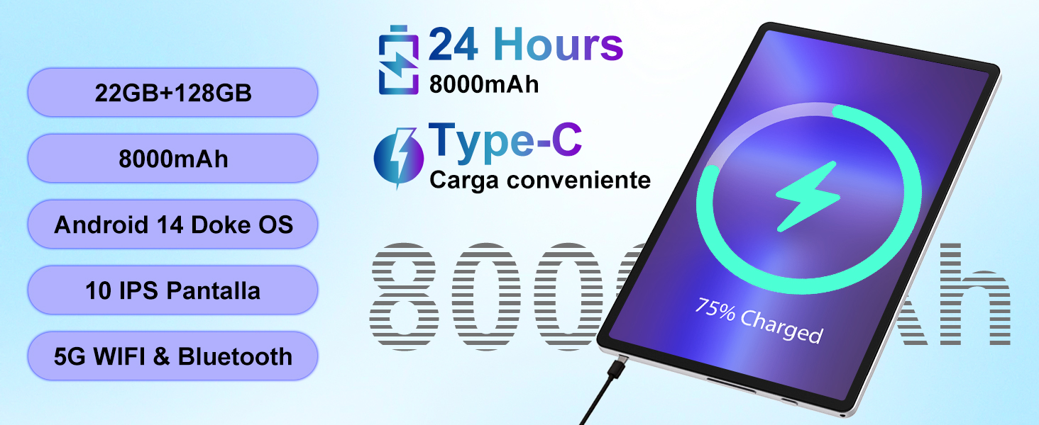 Tablet with 22GB+128GB storage, 8000mAh battery, Android 14, 10-inch IPS screen, 5G WiFi, Bluetooth, and Type-C charging. Display shows 75% charge status with 24-hour battery life.