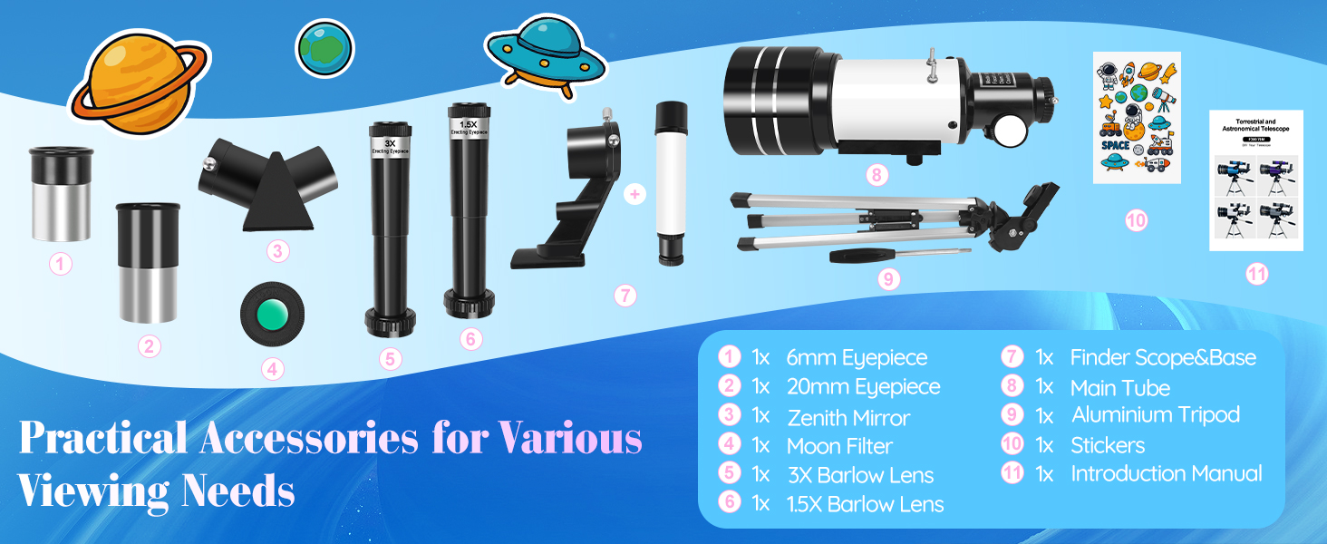 Text reads 'HOW TO USE THE TELESCOPE'. Step-by-step instruction diagram showing telescope setup and focusing process with blue background and white icons.