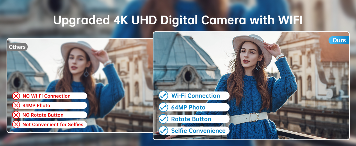 Text reads 'Upgraded 4K UHD Digital Camera with WiFi'. Social media interface showing various thumbnail images in a grid layout.