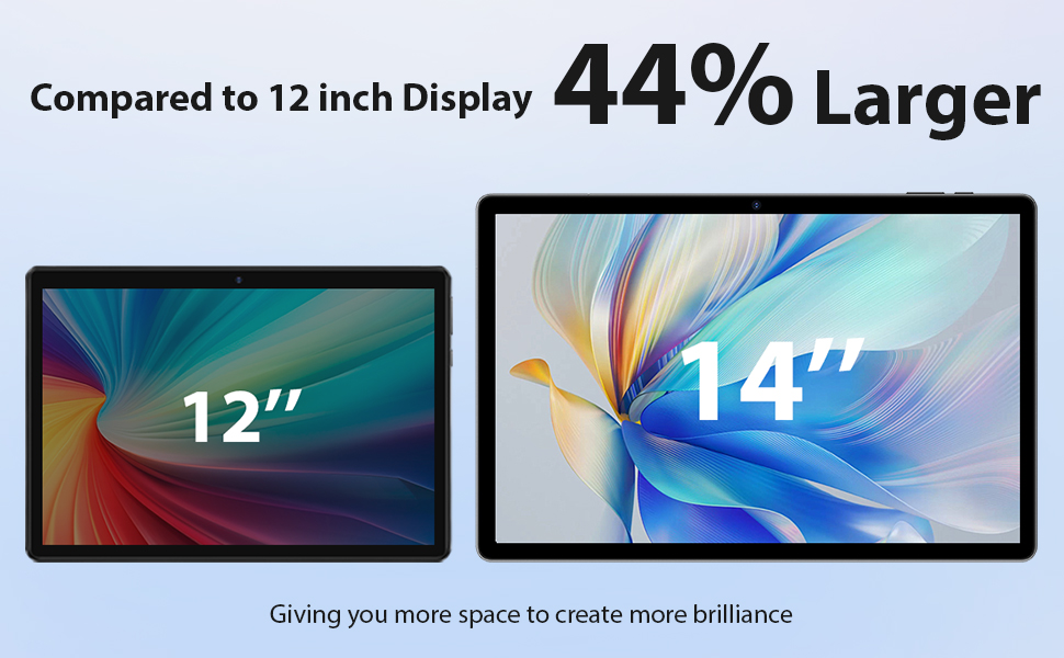 14-inch Android tablet with 2.5K QHD display, 11580mAh battery, metal unibody, and rear camera. Features Android 14, 36GB RAM, and octa-core processor. Shows colorful abstract wallpaper on screen.
