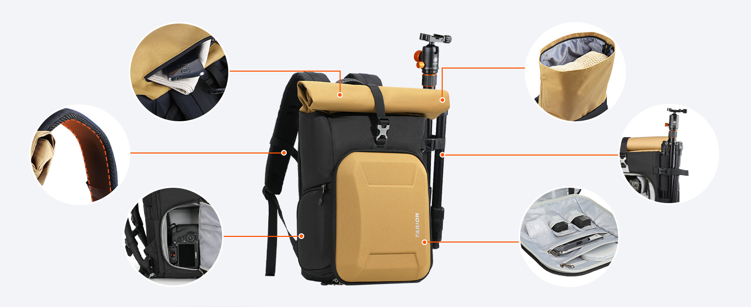 Product diagram showing components of a tan and black camera backpack with various detachable and modular elements positioned around the central bag.