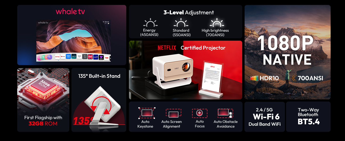 aplus content image