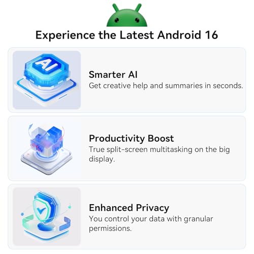 Octa-Core T7250 Processor