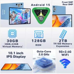 30GB RAM+128GB ROM(TF 2TB)