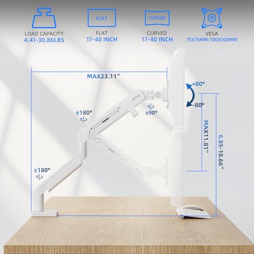 Full Motion Adjustable Monitor Stand for Office & Home