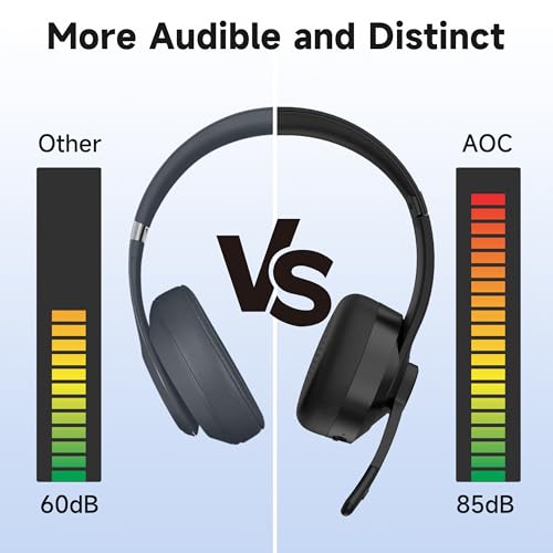 bluetooth Headset V5.3