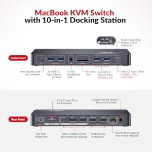 USB-C KVM Switch 2 Monitors 2 Computers