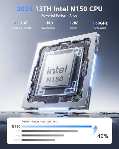 16GB RAM 512GB M.2 SSD