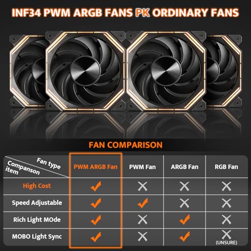 Up to 2 x 360mm Radiators