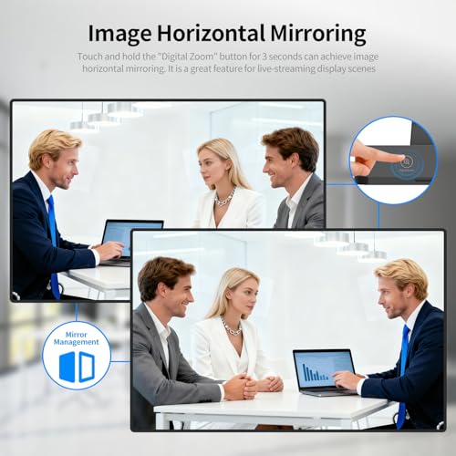 Image Mirroring