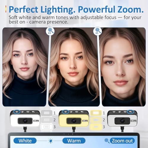 Live Streaming & Recording (4K)