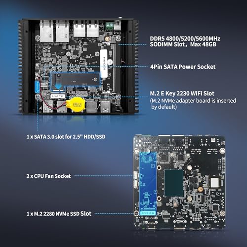 Dual NVMe