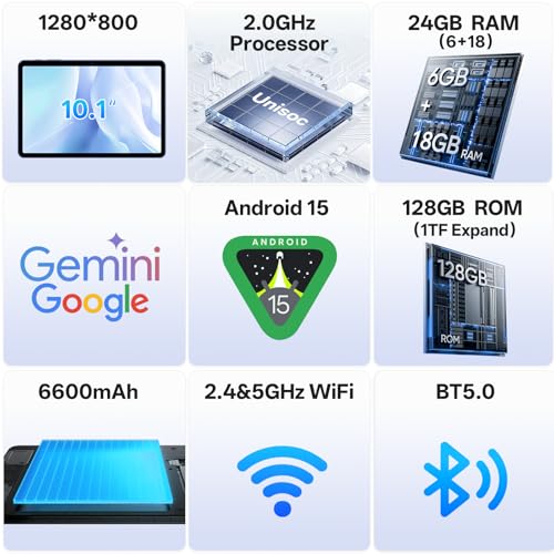 24GB RAM 128GB ROM 1TB TF