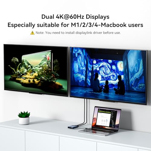 2 HDMI & 3 USB-A Ports