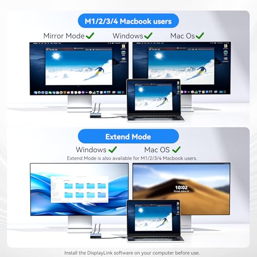 USB C DisplayLink Docking Station for Mac M1/M2/M3/M4