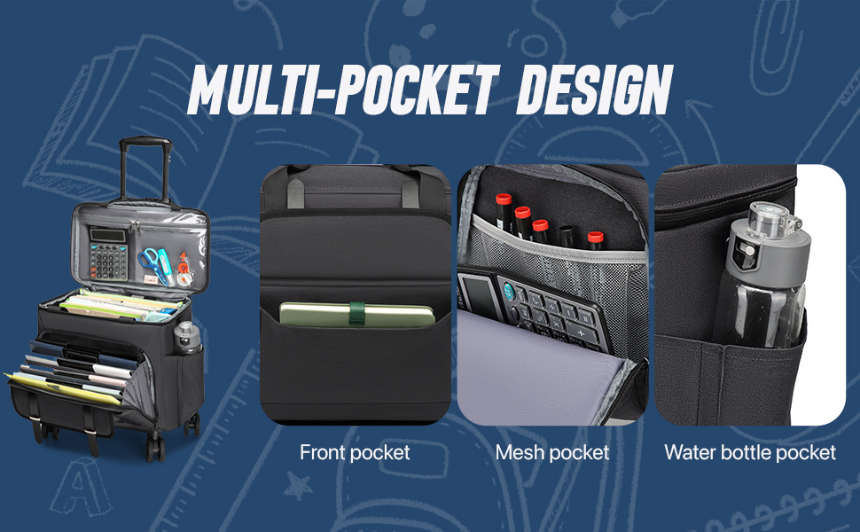 Text reads 'MULTI-POCKET DESIGN'. Technical diagram showing multiple views of a security camera with annotation lines indicating 355° horizontal and 100° vertical angles of coverage.