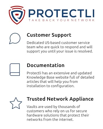 Protectli Vault Pro VP4670-6 Port, Firewall Micro Appliance/Mini PC - Intel i7, 2.5G Ports, DDR4 ...