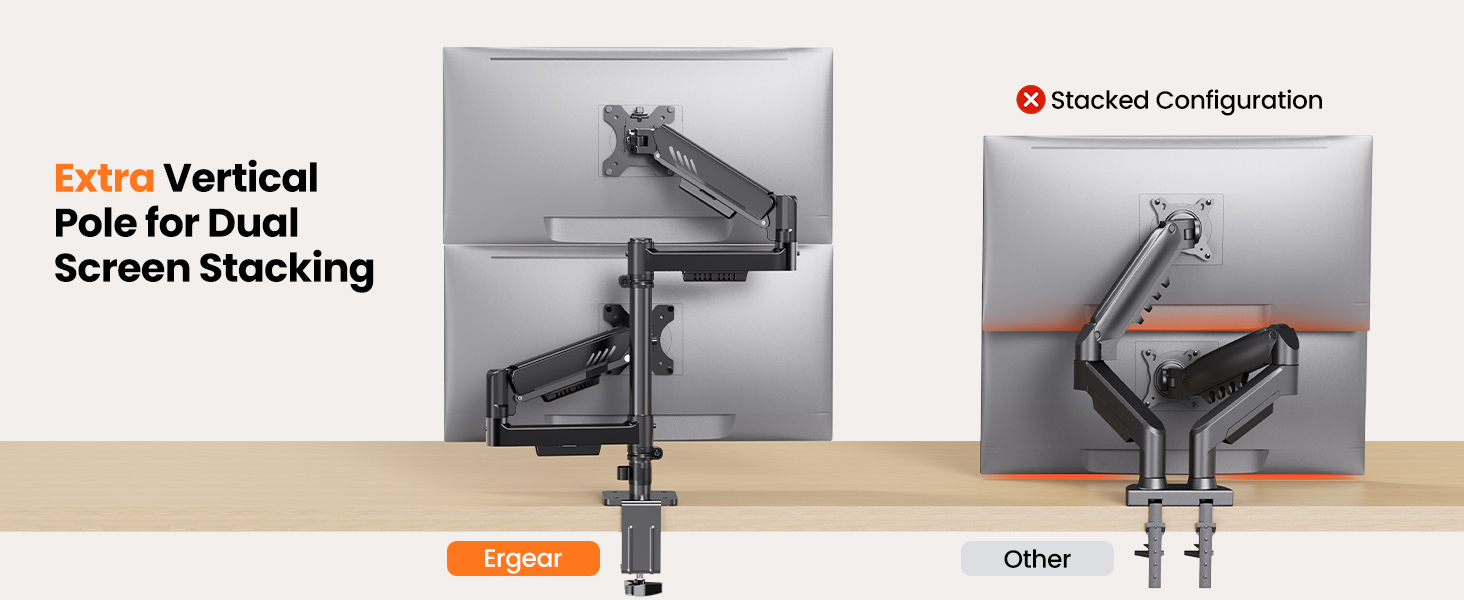 Text reads 'Extra Vertical Pole for Dual Screen Stacking'. Comparison of two monitor mount configurations - Ergear vs Other, showing adjustable dual monitor mounting solutions.