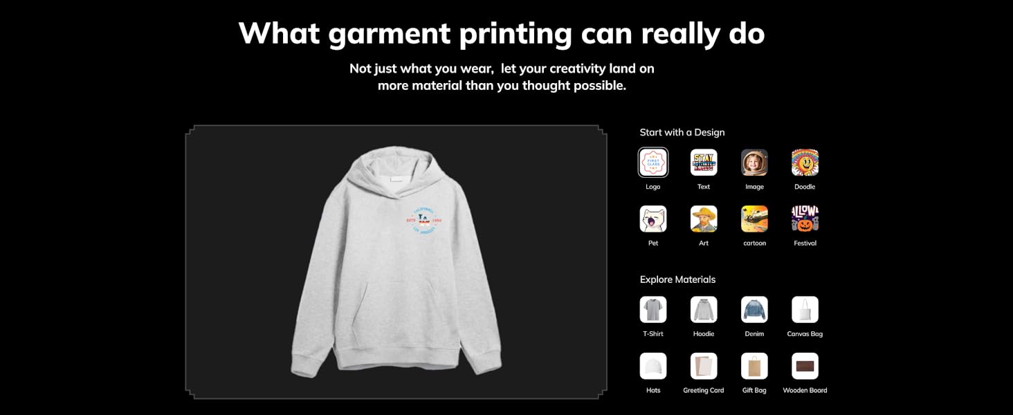 Text reads 'What garment printing can really do'. Display of gray hoodie with smartphone app icons showing customization options for garment printing.