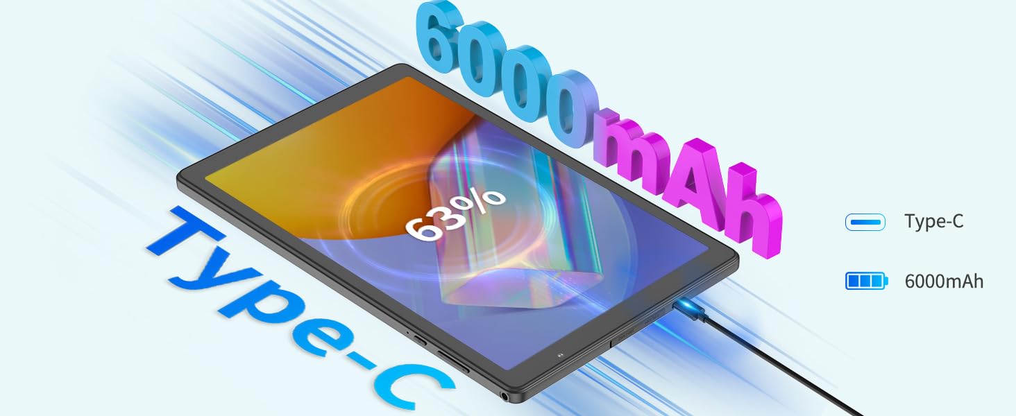 Collage of six images showing people using tablets and smartphones in various settings, including at home, outdoors, and while traveling. Devices are shown being used for entertainment, work, and communication.