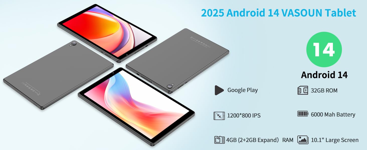 Android tablet with 10.1-inch screen, 4GB RAM, 32GB storage, 6000mAh battery. Four views show front and back of device in gray color. Specifications listed include Android 14 OS.