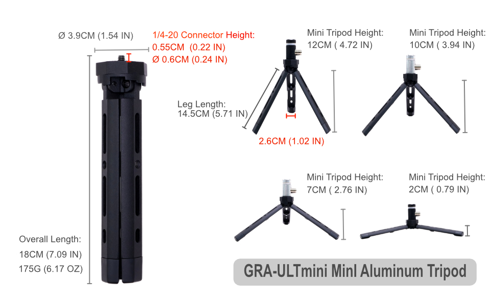 Ready for Any Mission