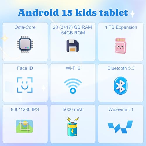 Android 15 Kids Tablet 10 inch Octa-Core with 20GB+64GB+1TB Expand Tab for Toddler Child| Parental Control|WiFi 6|BT 5.3|Dual Camera|Protective Case|Great Gift for Children(Blue)