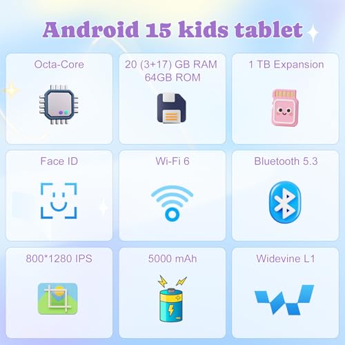 Android 15 Kids Tablet 10 inch Octa-Core with 20GB+64GB+1TB Expand Tab for Toddler Child| Parental Control|WiFi 6|BT 5.3|Dual Camera|Protective Case|Great Gift for Child(Purple)