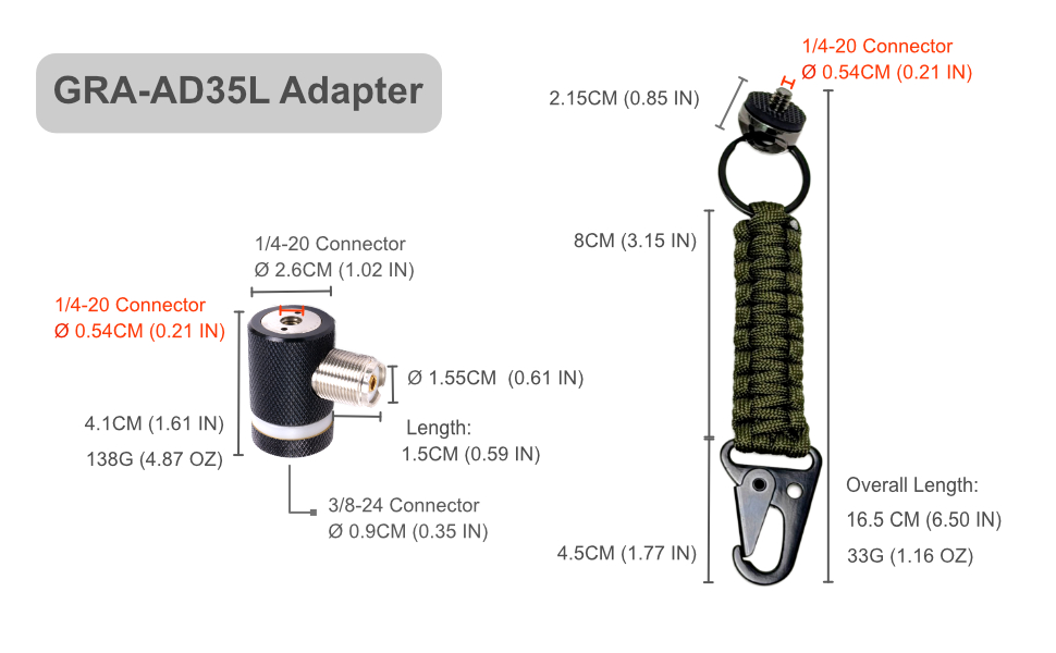 Ready for Any Mission