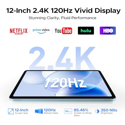 120Hz Display