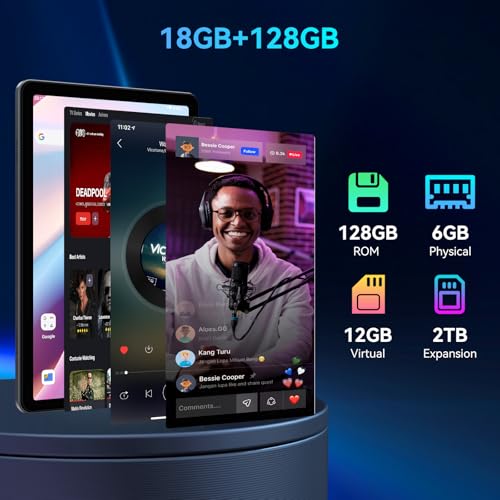 18GB RAM 128GB ROM /2TB TF