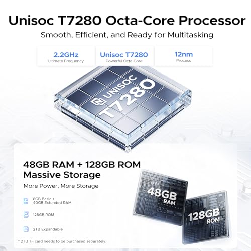 48GB RAM + 128GB ROM/2TB TF