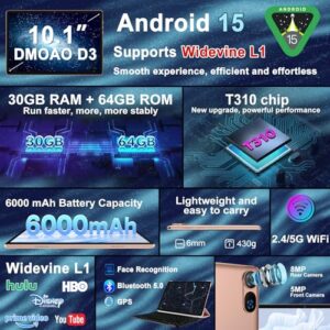 30GB RAM + 2TB ROM Expansion