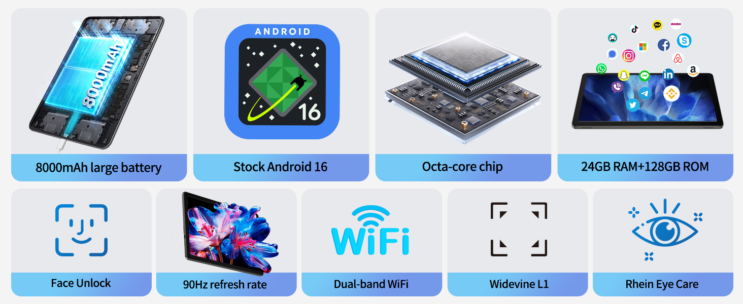 Series of product feature icons showing WiFi connectivity, screen protection, and device compatibility symbols with blue technological interface elements.