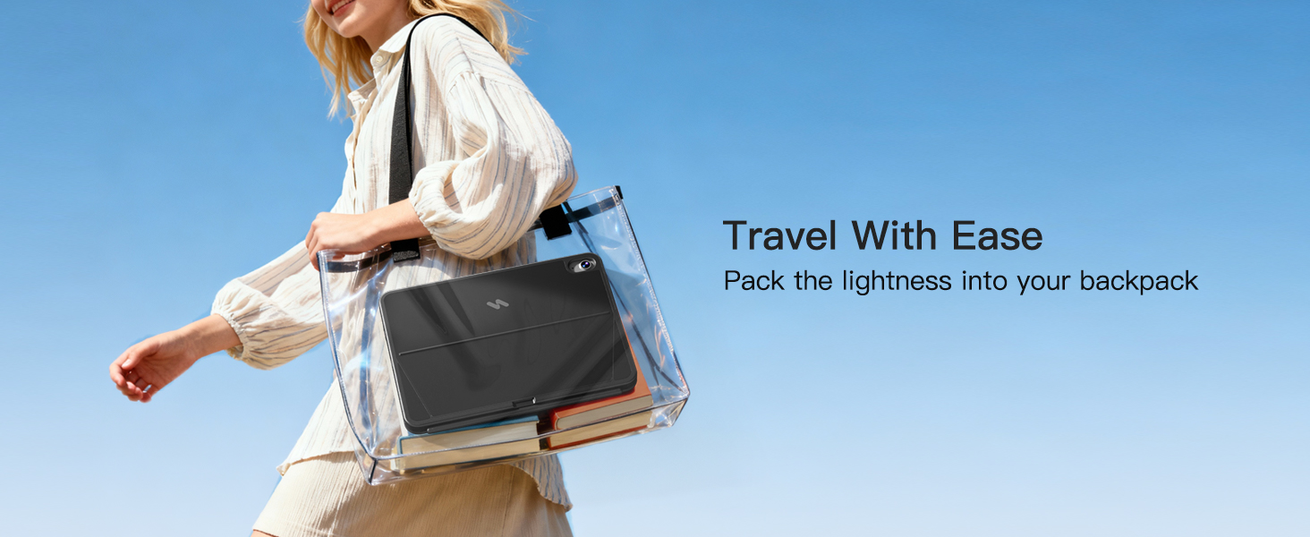 Text reads 'Travel With Ease'. Lifestyle image showing hands interacting with a product against blue sky background.