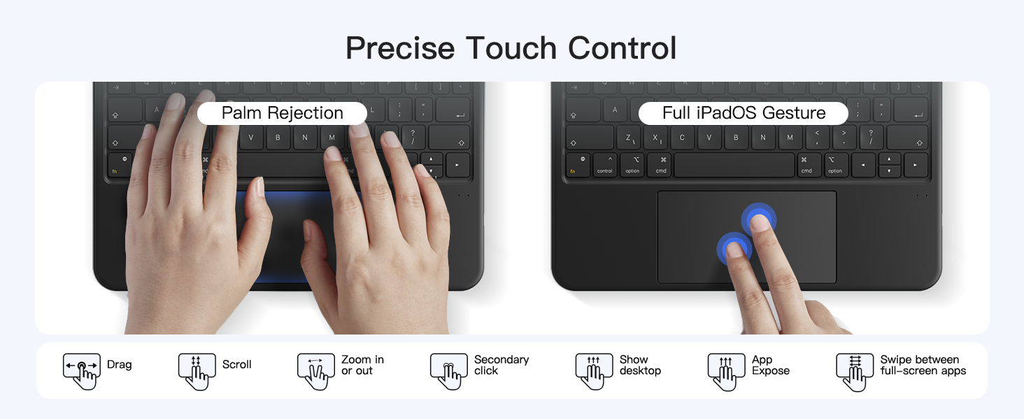 Text reads 'Precise Touch Control'. Series of icons showing keyboard touch gestures and controls, with hands demonstrating typing positions.